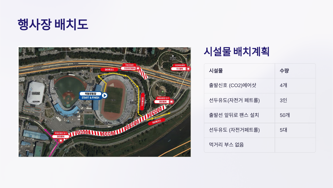 목동종합운동장 행사장 배치도